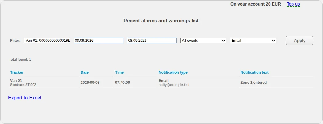 Event log filtered to the Email channel