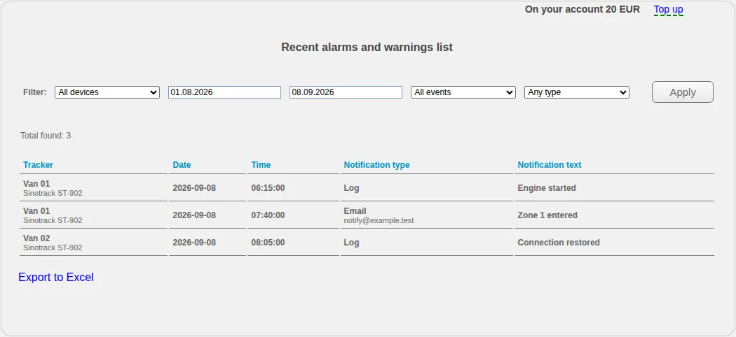 Event log with device, date, event and notification-type filters