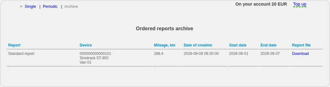 Report archive with a completed file and report period